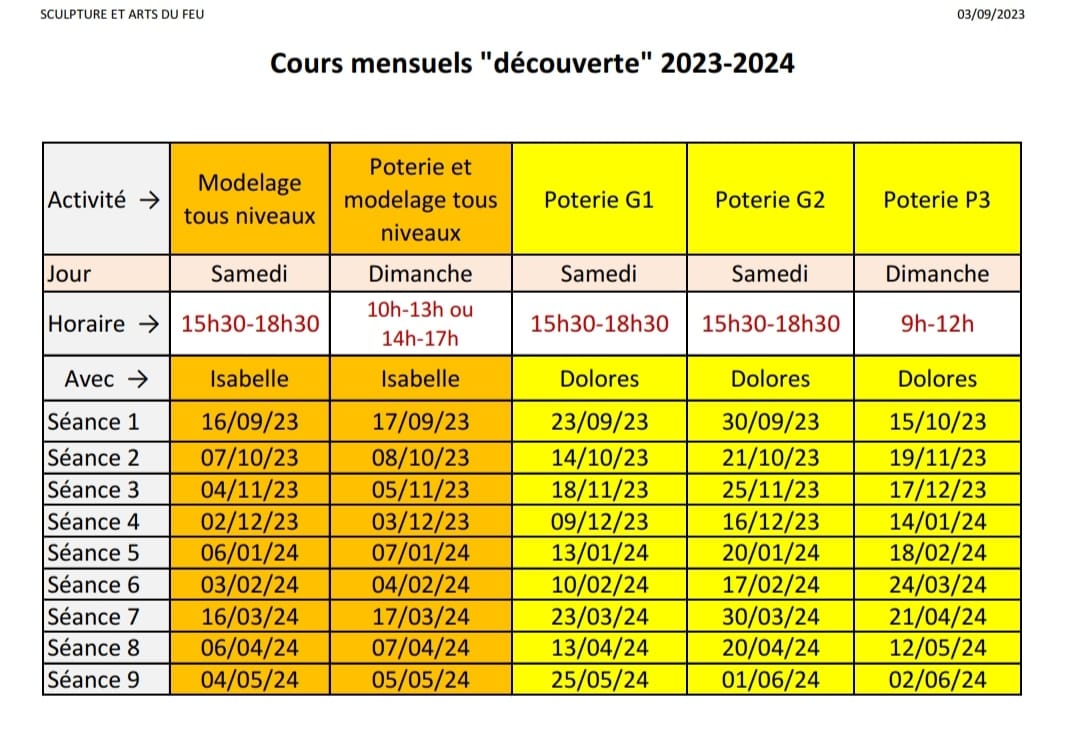 Cours Mensuels 2023-2024